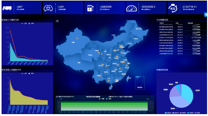 m95536cn金太阳官网下载再次入选湖南长沙智能汽车产业生态火炬计划！